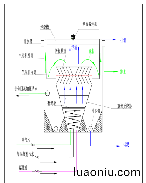 图(tu)片9.png